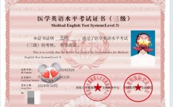 2001年医学考博英语难度如何？