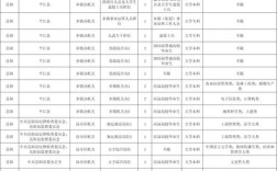 2025国考湖南职位表何时发布？