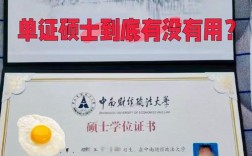 广州大学同等学力考研