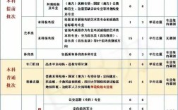 2025陕西国考报名何时开始？