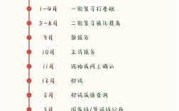 湖北美院考研复试时间何时公布？