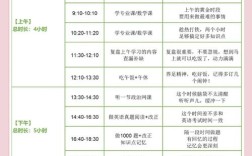 考研暑假一天时间怎么安排最合理？