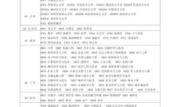 2025国考教师资格证何时报名？