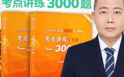 国考北京考点2025