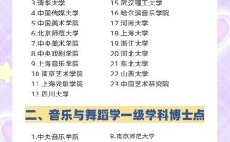 考博信息哪个网站最全面？