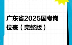 国考广东2025岗位何时发布？招录有何新变化？