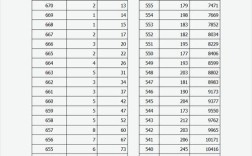 2025国考山西成绩何时出？