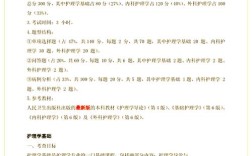 中山大学有考研大纲吗