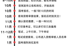 2025国考时间几时？何时报名？