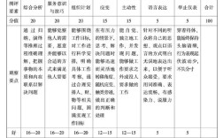 国考笔试多少分能进面试？