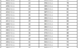 宁夏2025国考成绩啥时候出？