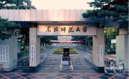 东北师大世界史考博如何高效备考？