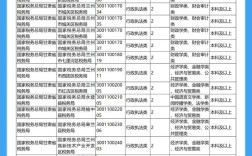 2025国考公告何时发布？有哪些新变化？