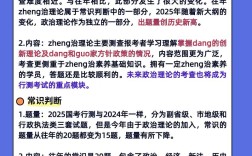 2025国考副省行测难度如何？