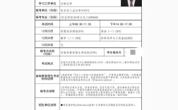 二战考研需要报道证吗？