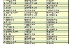 考博只能报考本校吗？