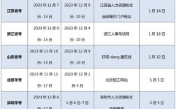 省考国考面试时间何时公布？