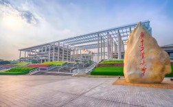 广工环境考研考什么？难度如何？