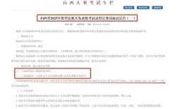 2025国考山西地税何时启动？