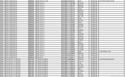 2025年考博录取名单有哪些变化？