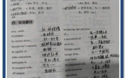 河南理工大学英语考研