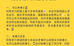 同等学力考博有啥条件限制？