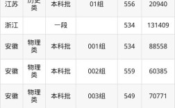 河南理工考研人数为何持续增长？