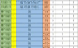 2025国考单位清单有哪些新变化？