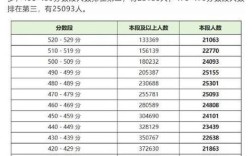 2025山东国考成绩何时公布？