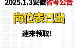 2025国考安徽职位表何时发布？