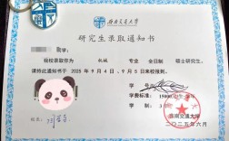 西南交大物理考研怎么准备？