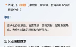2025教师编制国考何时报名？