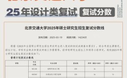 北京交大考研分数线多少？