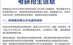 西政2025考研招生简章有何新变化？