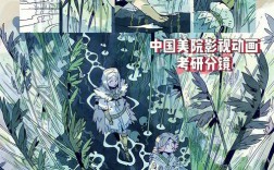 国美美术学考研考什么？