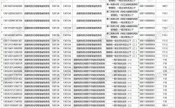 2025国考最终成绩何时公布？