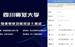 四川师范大学考研物理