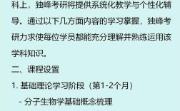 西电生物医学工程考研难不难？
