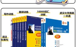 武大考博参考书有哪些？