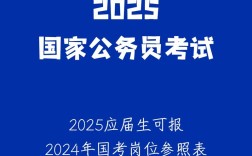2025国考视频分享，如何高效备考？