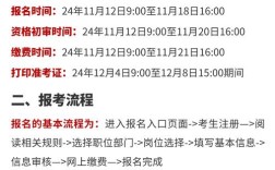 苏州大学考博 报名时间