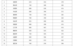 2025广东国考成绩何时公布？