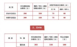 2025国考宁夏成绩何时公布？