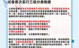 2025国考何时启动？招录政策有何新变化？