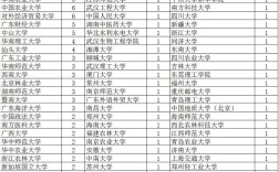 2025国考广州海关何时报名？