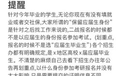 安徽省往届生考研报名