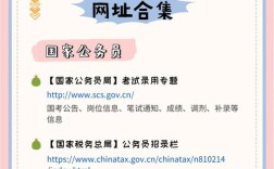 国考公考官网查询入口在哪？