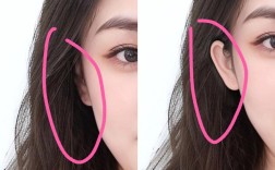 考研证件照必须露耳朵吗？