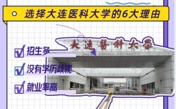 大连医科大学考研口腔