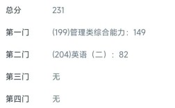 上外考博科研分具体如何计算？